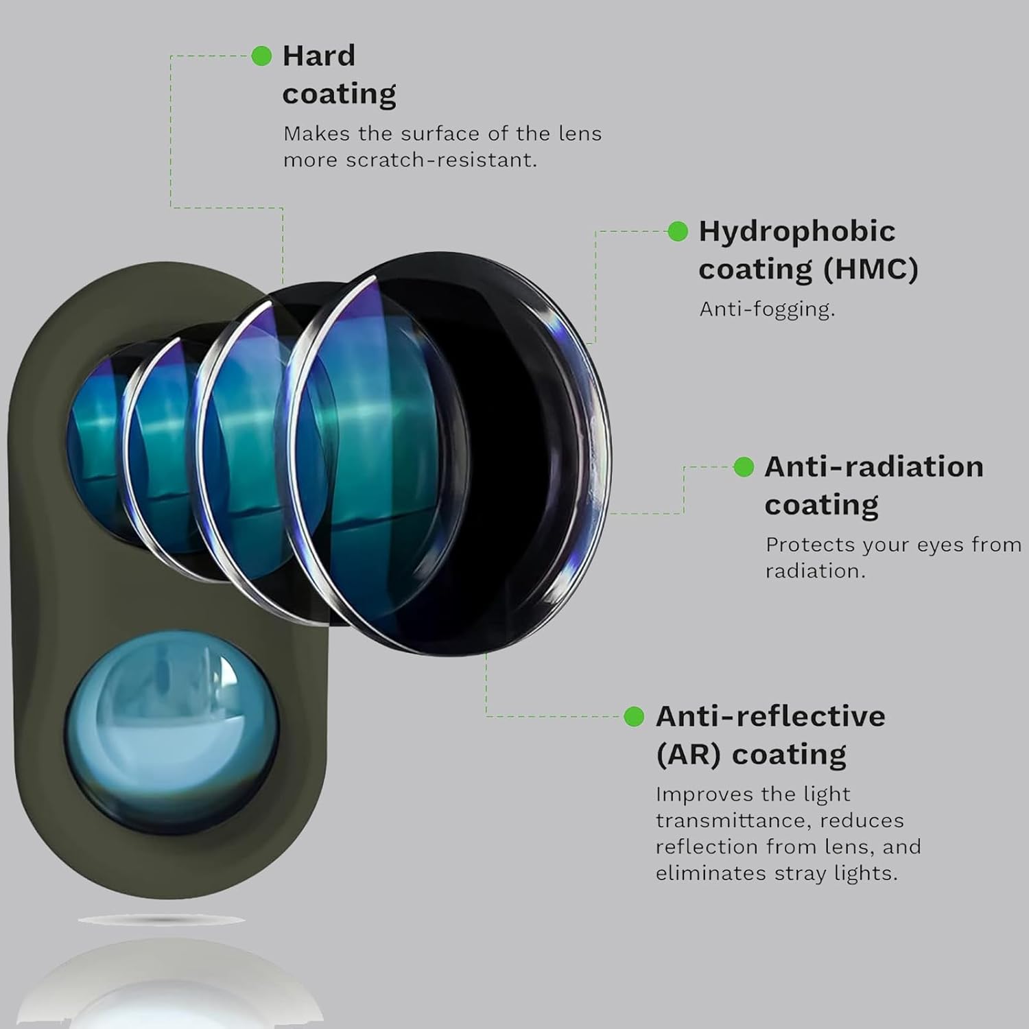 ゴルフや狩猟用の2000Mレーザー距離計、ゴルファーや射撃愛 - Rangefinder Laser Golf のレビューと価格