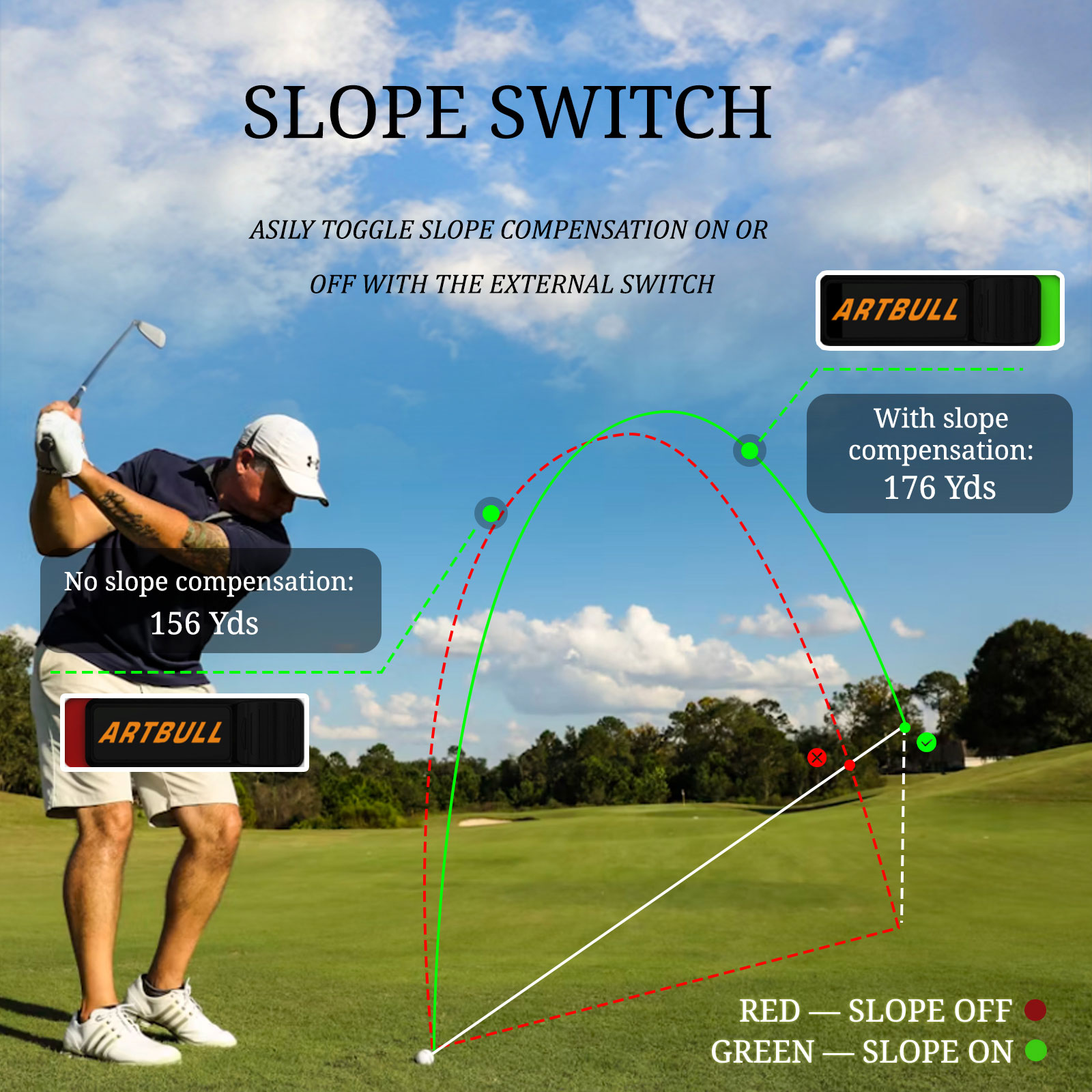 充電式傾斜補正機能付きフラッグロック振動距離計 650m レ - Rangefinder Laser Golf のレビューと価格